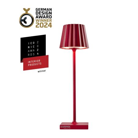 Лампа TROLL NANO - червено