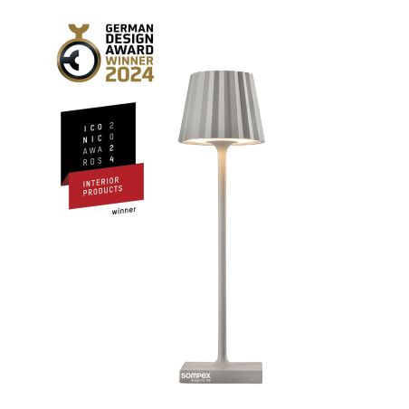 Лампа TROLL NANO - сиво