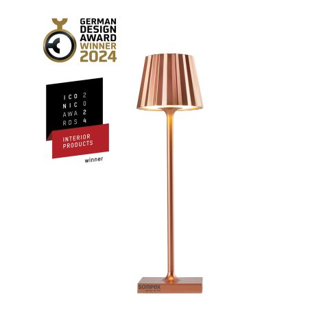 Лампа TROLL NANO - мед