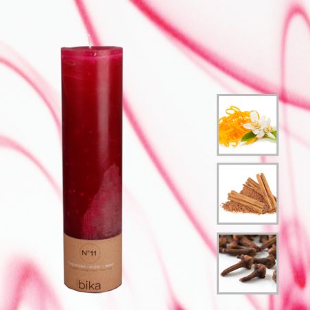 Ароматна свещ Peony